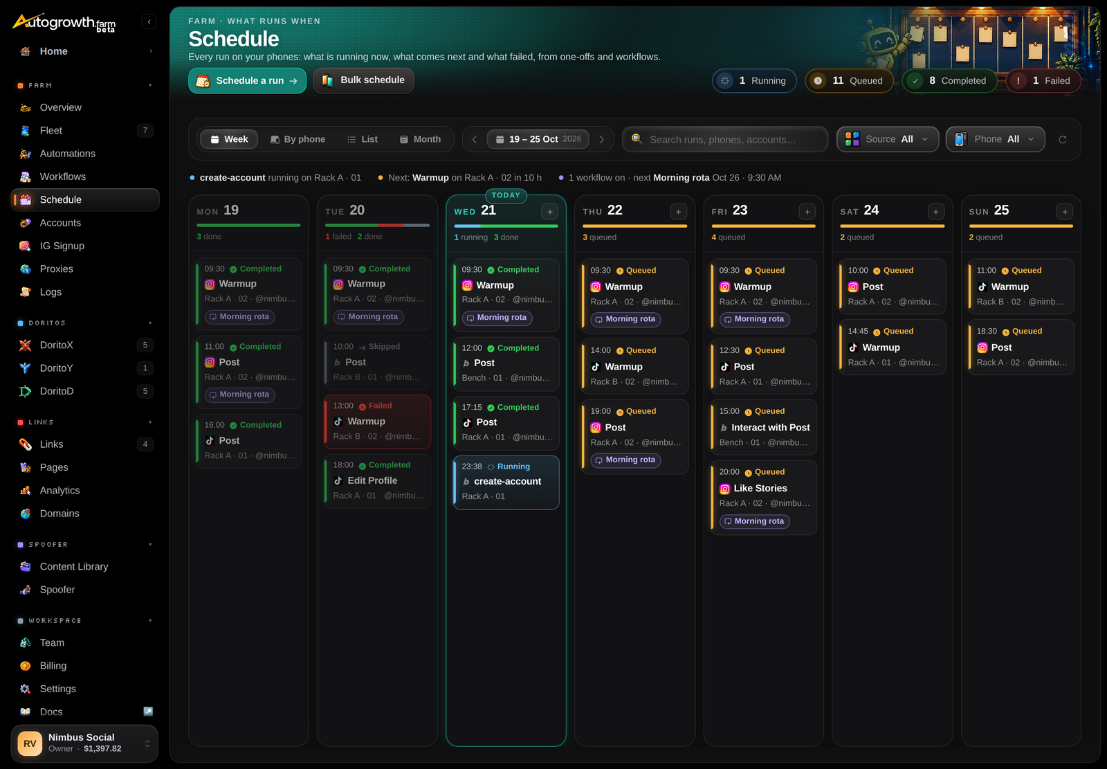 The Schedule page in Week view: Running, Queued, Completed and Failed pills, the Week, By phone, List and Month switcher with Source and Phone filters, a strip naming what runs now and next, and seven day columns from Monday with run cards marked Completed, Skipped, Failed, Running and Queued, several tagged Morning rota.